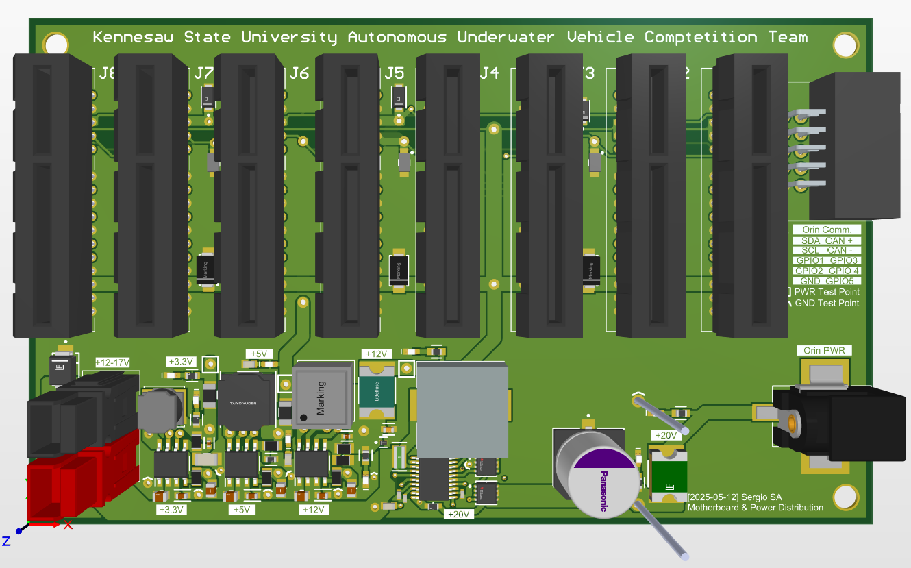 Motherboard Render